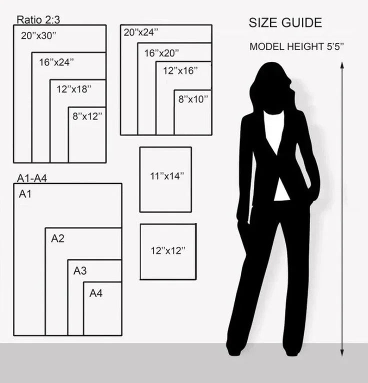 Photo frame size guide chart with silhouette for scale, showing standard frame dimensions.