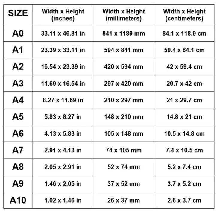 5 wall frame set - Photo frames