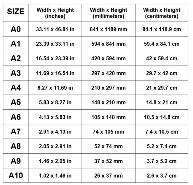 Staircase Gallery Wall – 15 Frame Set